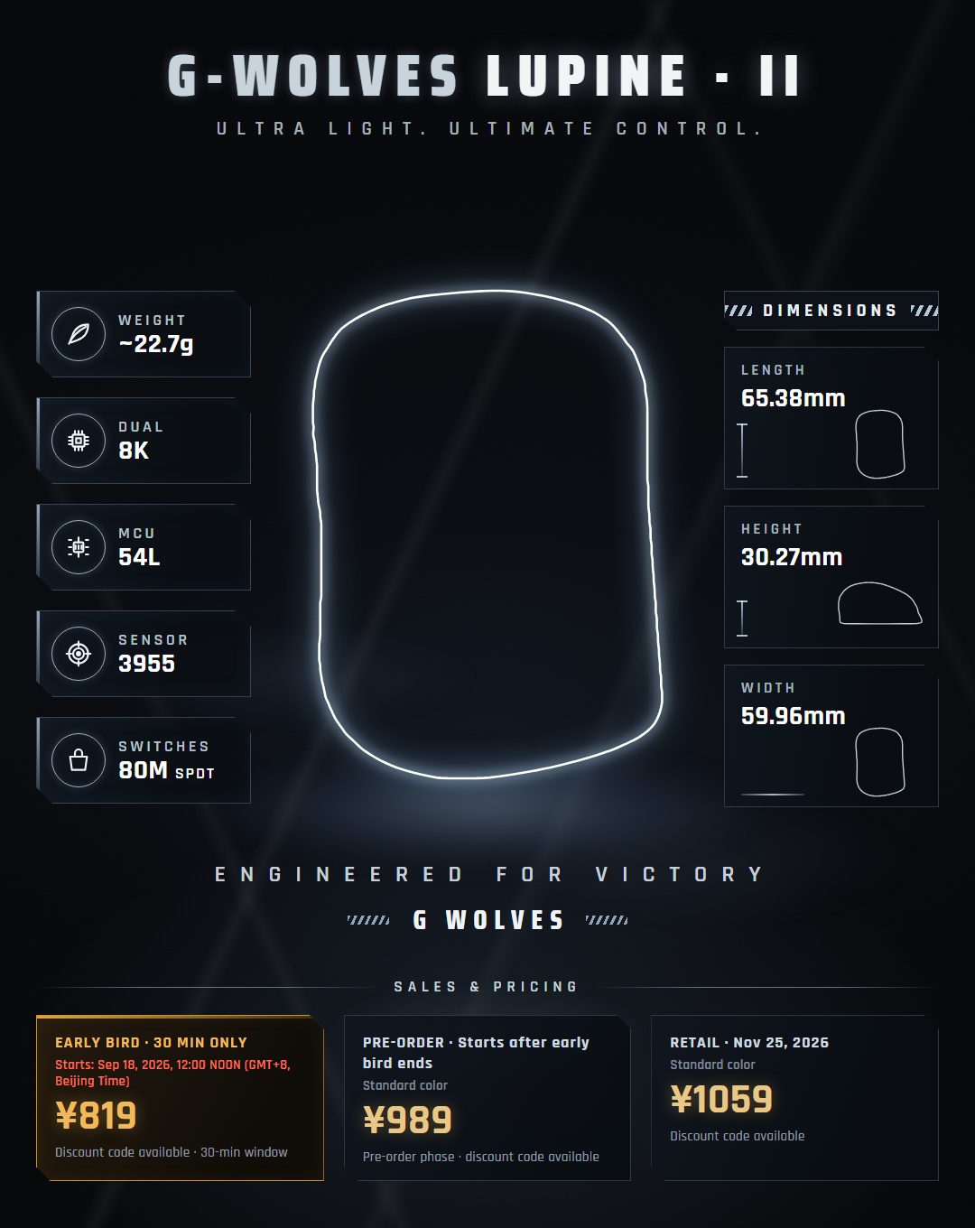 Lupine Wireless Mouse